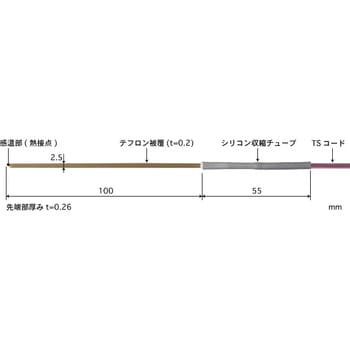 テープ形多目的温度センサ STシリーズ 安立計器 温度計・温湿度計