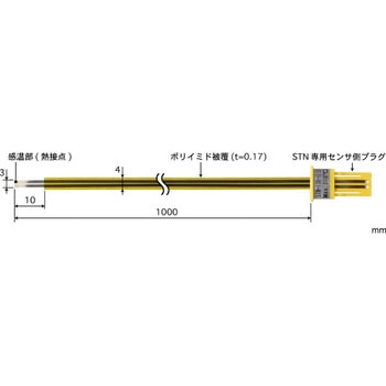 STN-23E-100yISOވꎮtz e[v`ړIxZT ^Cv STNV[Y v t E^Cv  1{ 71235719