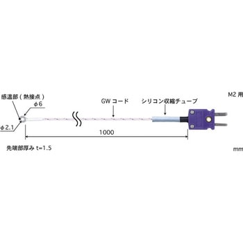 ネジ止め温度センサ SCシリーズ 安立計器