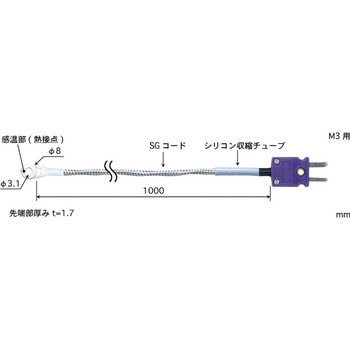 ネジ止め温度センサ SCシリーズ 安立計器