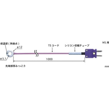 ネジ止め温度センサ SCシリーズ 安立計器