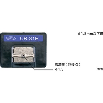 CRB-K-TS0.5-ASP はんだコテ先温度センサ用延長コード CRBシリーズ 1本