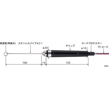 高精度熱電対温度計専用温度センサ 半固形物・液体一般用 BSSシリーズ 安立計器