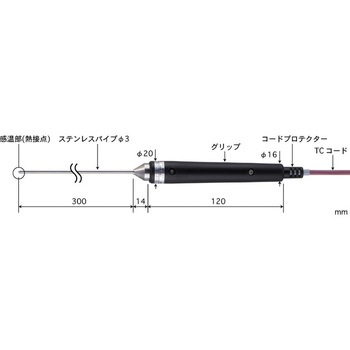 高精度熱電対温度計専用温度センサ 半固形物・液体一般用 BSSシリーズ 安立計器