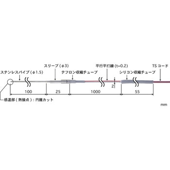 高精度熱電対温度計専用温度センサ 低温用 BUSシリーズ 安立計器