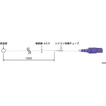 高精度熱電対温度計専用温度センサ 被覆極細 SFSシリーズ 安立計器