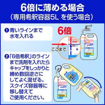 パワーストリームコンク 花王