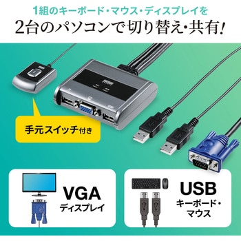 SW-KVM2UUSN2 パソコン切替器(エミュレーション非搭載・手元スイッチ