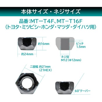 ホイールナット 貫通 Meltec(大自工業)