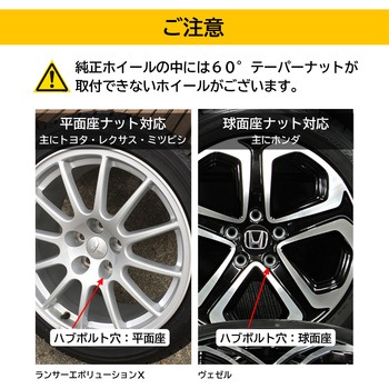 ホイールナット 貫通 Meltec(大自工業)