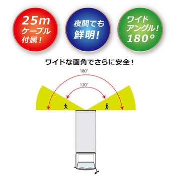 高画質・ワイドアングル!AHDバックカメラ NEXTEC