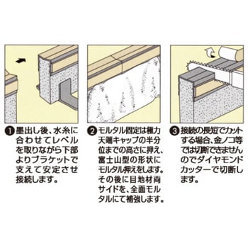 成形伸縮目地材 エキスパンタイ STL型20(付着層タイプ) タイセイ 【通販モノタロウ】