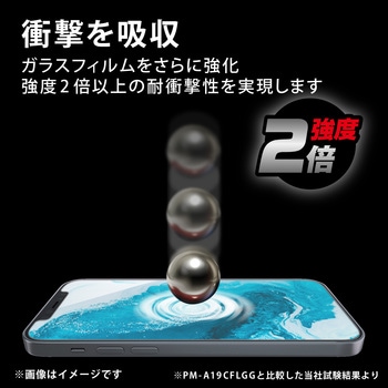 iPhone13 / iPhone13 Pro ガラスフィルム 高硬度ガラス 指紋防止 エレコム