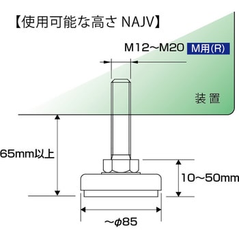 N-Grip 耐震用金具 (NAJV)