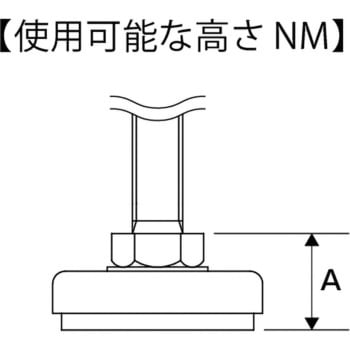 N-Grip 耐震用金具 (NM) NITTOKU