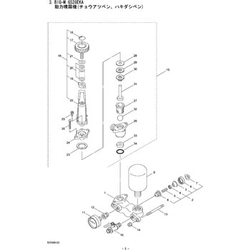 セット動噴/動力噴霧機：農林業機械｜株式会社丸山製作所