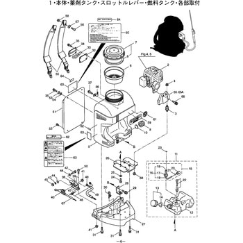 106330 GS25EM 本体、薬剤タンク、スロットルレバー、燃料タンク、各部