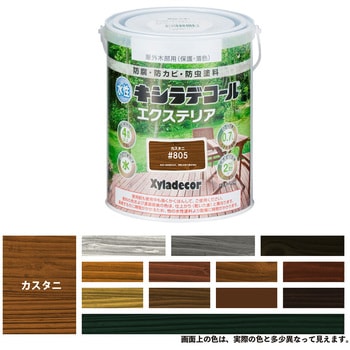 00047670480000 �����L�V���f�R�[���G�N�X�e���AS �����ؕ��ی�h��(�ؖڂ������������������F�d�グ) ���K�X�P�~�J�� �ό� �J�X�^�j�F  1��(0.7L) 71635046