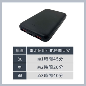 空調ウェア ベストタイプ フルセット お手入れ可能大ファン ファン付きウェア KAZEfit YAMAZEN(山善)