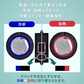 ペルチェベスト 20000mAhバッテリー付き ペルチェ位置調整可能 YAMAZEN