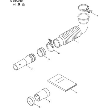 ジヤカンマトメ BIGM(丸山製作所)