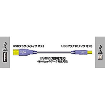 USBケーブル (2.0対応) JVCケンウッド
