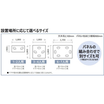 熱中症対策ブース アンチヒートブース 日創プロニティ