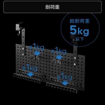ケーブルオーガナイザー バウヒュッテ