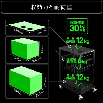 エナジーワゴン バウヒュッテ