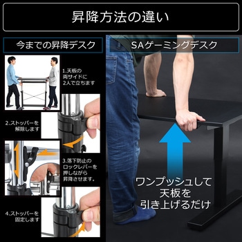 SAゲーミングデスク 脚部(脚部のみ) バウヒュッテ