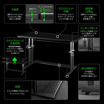 ゲーミングローデスクHD バウヒュッテ ワークデスク 【通販モノタロウ】