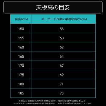 昇降式PCデスク バウヒュッテ
