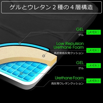 ゲーミング座布団 バウヒュッテ
