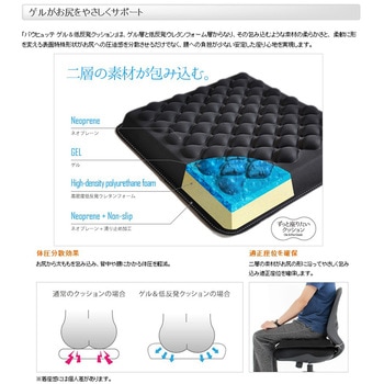 ゲル&低反発クッション バウヒュッテ