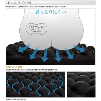 ゲル&低反発クッション バウヒュッテ