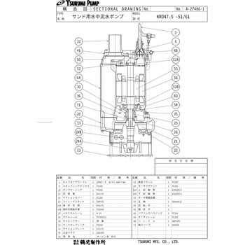 サンド用水中泥水ポンプ KRD型 鶴見製作所 水中ポンプ 【通販モノタロウ】