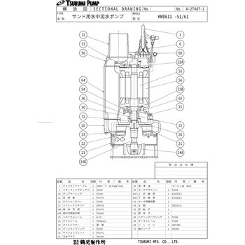 サンド用水中泥水ポンプ KRD型