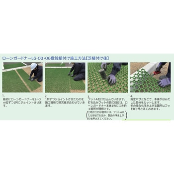 ローンガードナー(芝生保護材) 三光社