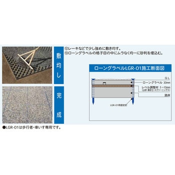 LGR-01 ローングラベル(砂利舗装資材/歩行者、車椅子用) 三光社 材質PP