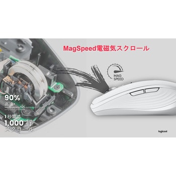 MX1700BPG ロジクール MX Anywhere 3 コンパクト パフォーマンスマウス