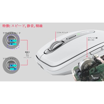 MX1700BPG ロジクール MX Anywhere 3 コンパクト パフォーマンスマウス