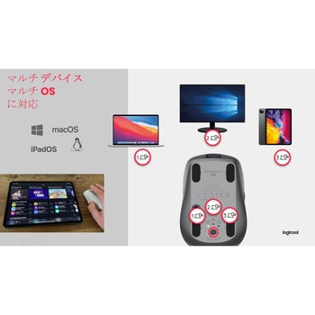 MX1700BPG ロジクール MX Anywhere 3 コンパクト パフォーマンスマウス