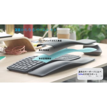 【美品】ロジクール ERGO K860 エルゴノミック スプリット キーボード