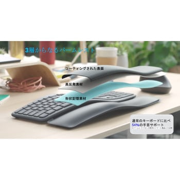 K860B ロジクール ERGO K860エルゴノミック スプリット キーボード 