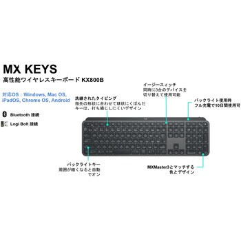 ロジクールMX KEYS アドバンスド ワイヤレス イルミネイテッド キーボード フォー ビジネス KX800B