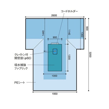下肢用Tシート 1セット 12枚入 日昭産業