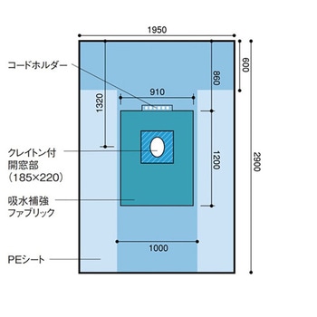 ヒップシート 1セット 15枚入 日昭産業