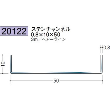 20122 �X�e�����X�`�����l�� �n�� 72174010
