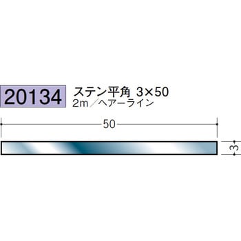 20134 �X�e�����X���p(�t���b�g�o�[) �n�� 72174615