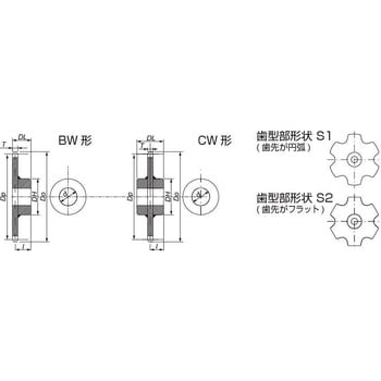 RFコンベヤチェーン用スプロケット 最安挑戦 メーカー公式 CW CW1形